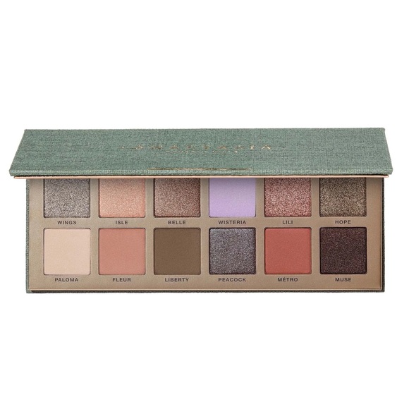 Anastasia Beverly Hills Other - AnastasiaBeverlyHills nouveau eyeshadow palette - award winning!